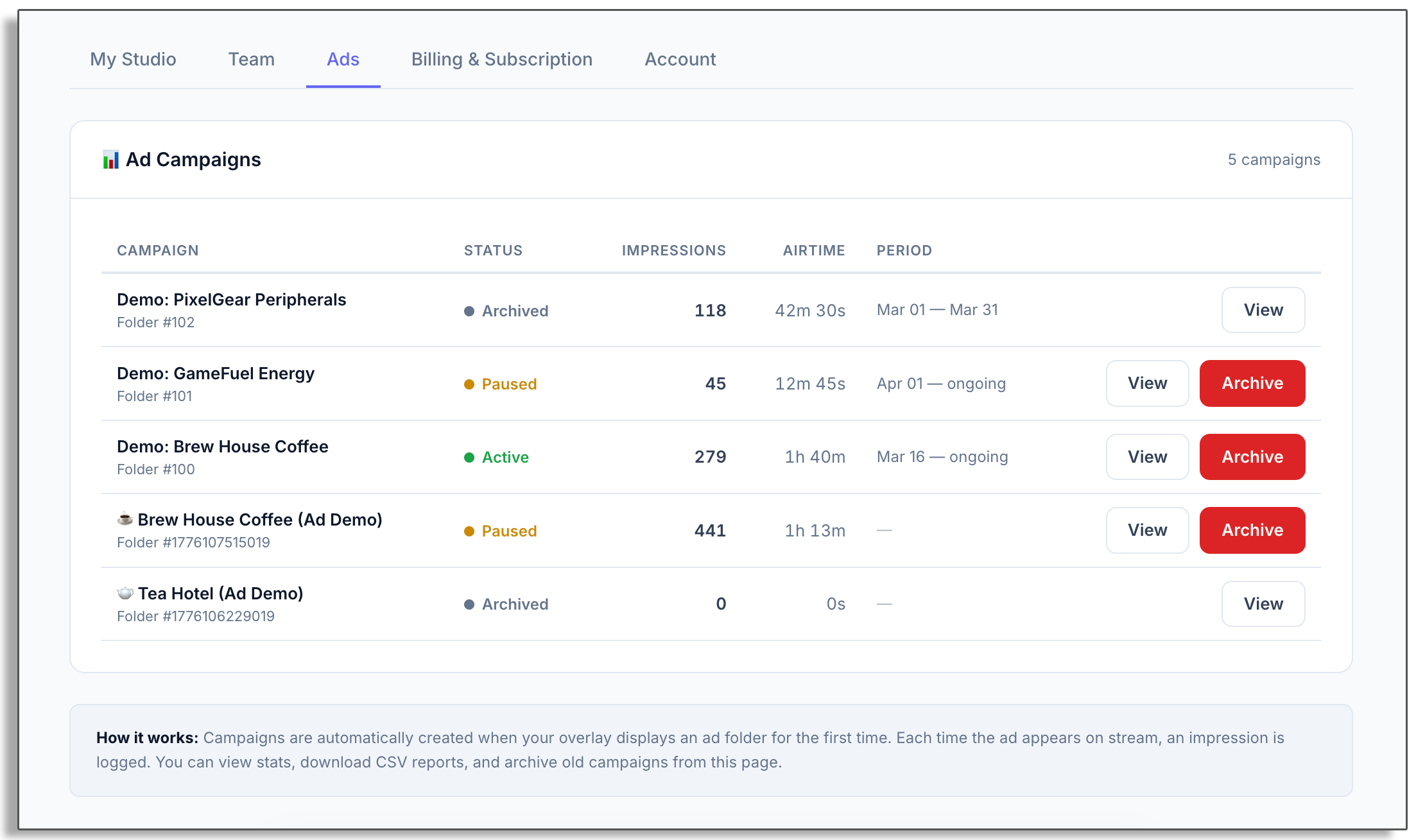 Ad Campaigns dashboard showing all campaigns with status, impressions, and airtime
